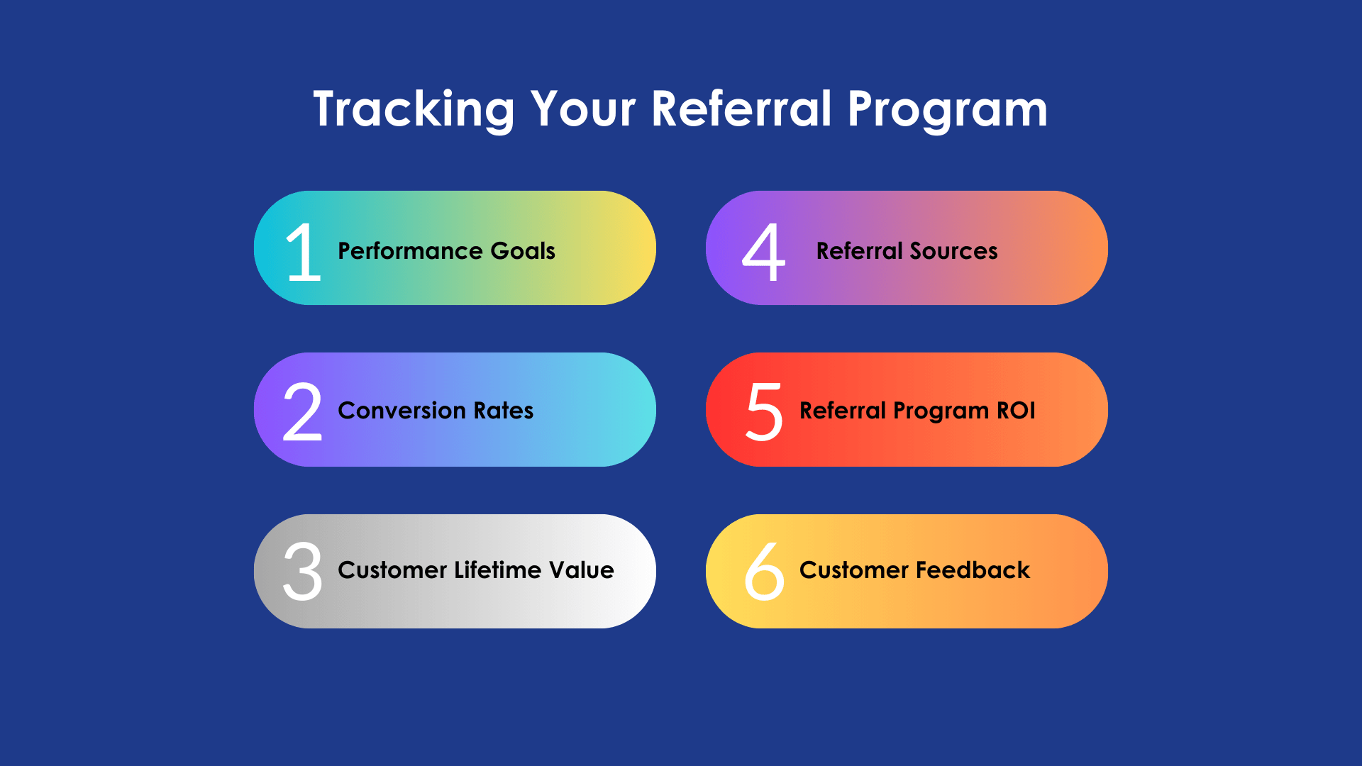 Tracking your referral program